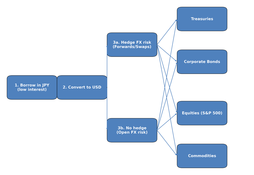 -{{7428>wp_url>https://intermarketflow.net/wp-content/uploads/2025/09/Mae_Image_1.png}}