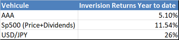 -{{7437>wp_url>https://intermarketflow.net/wp-content/uploads/2025/09/BB1_Image_11.png}}