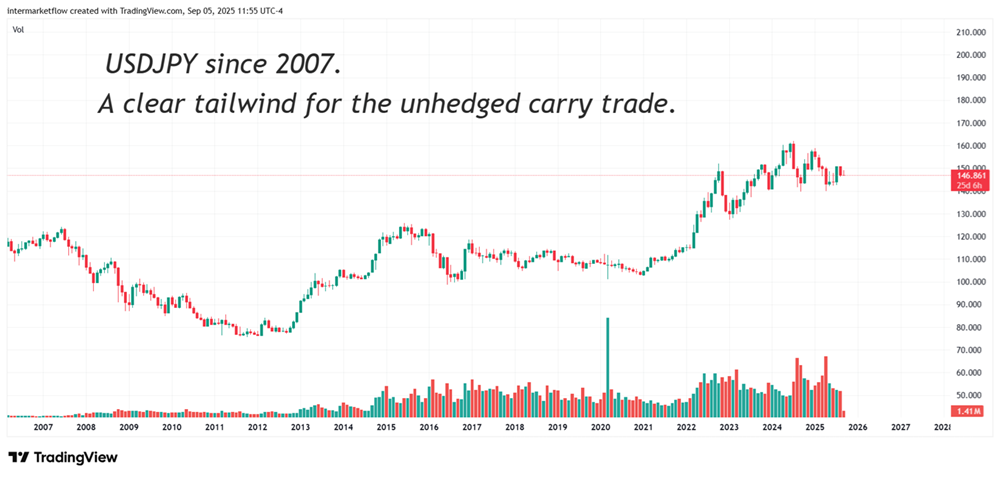 -{{7438>wp_url>https://intermarketflow.net/wp-content/uploads/2025/09/xqE_Image_12.png}}