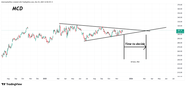 Mac Donalds Mac Donalds