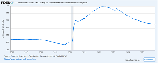 QT from a longer perspective