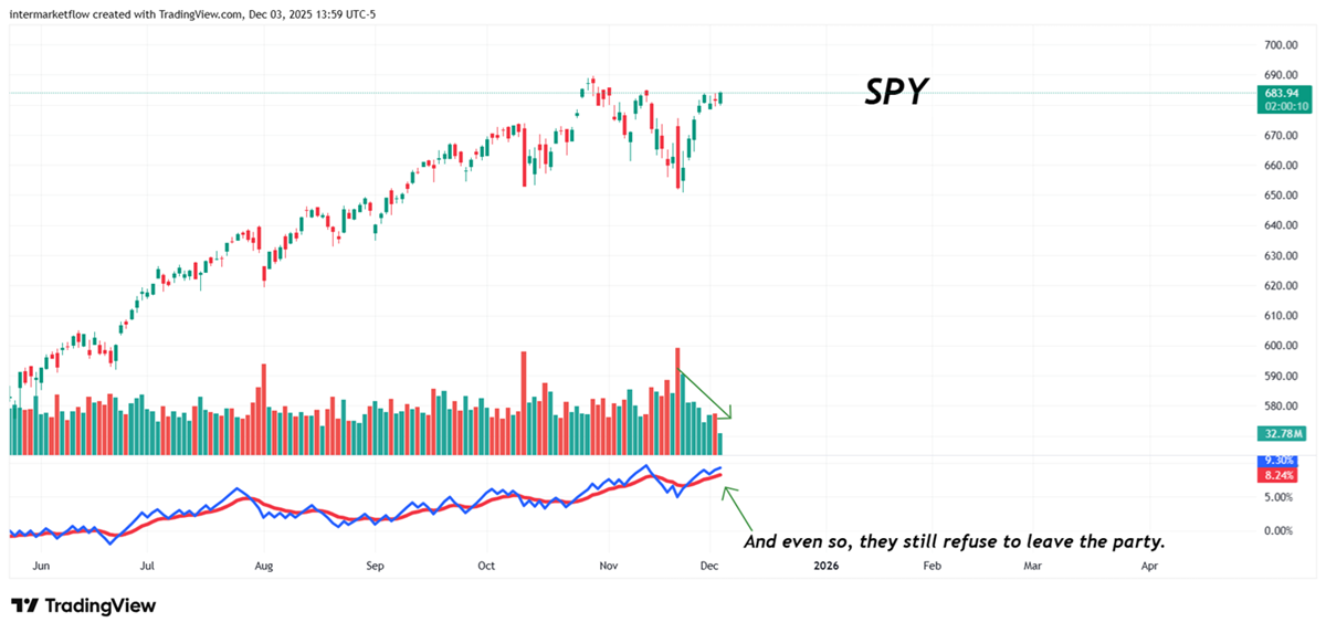 Spy Volume