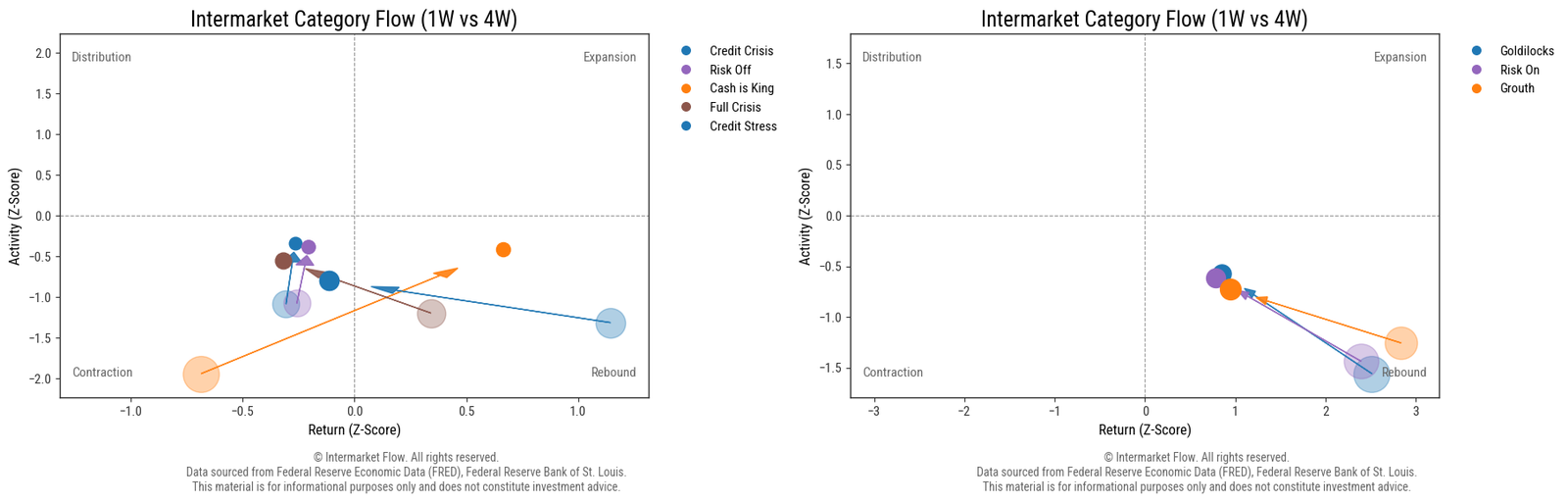 a plot with a line graph and a plot with a line graph